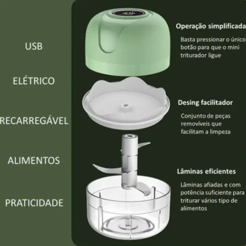 Mini Processador Elétrico de Alimentos Portátil com 3 lâminas de aço inox USB 250 ml Bivolt i-Bugiganga